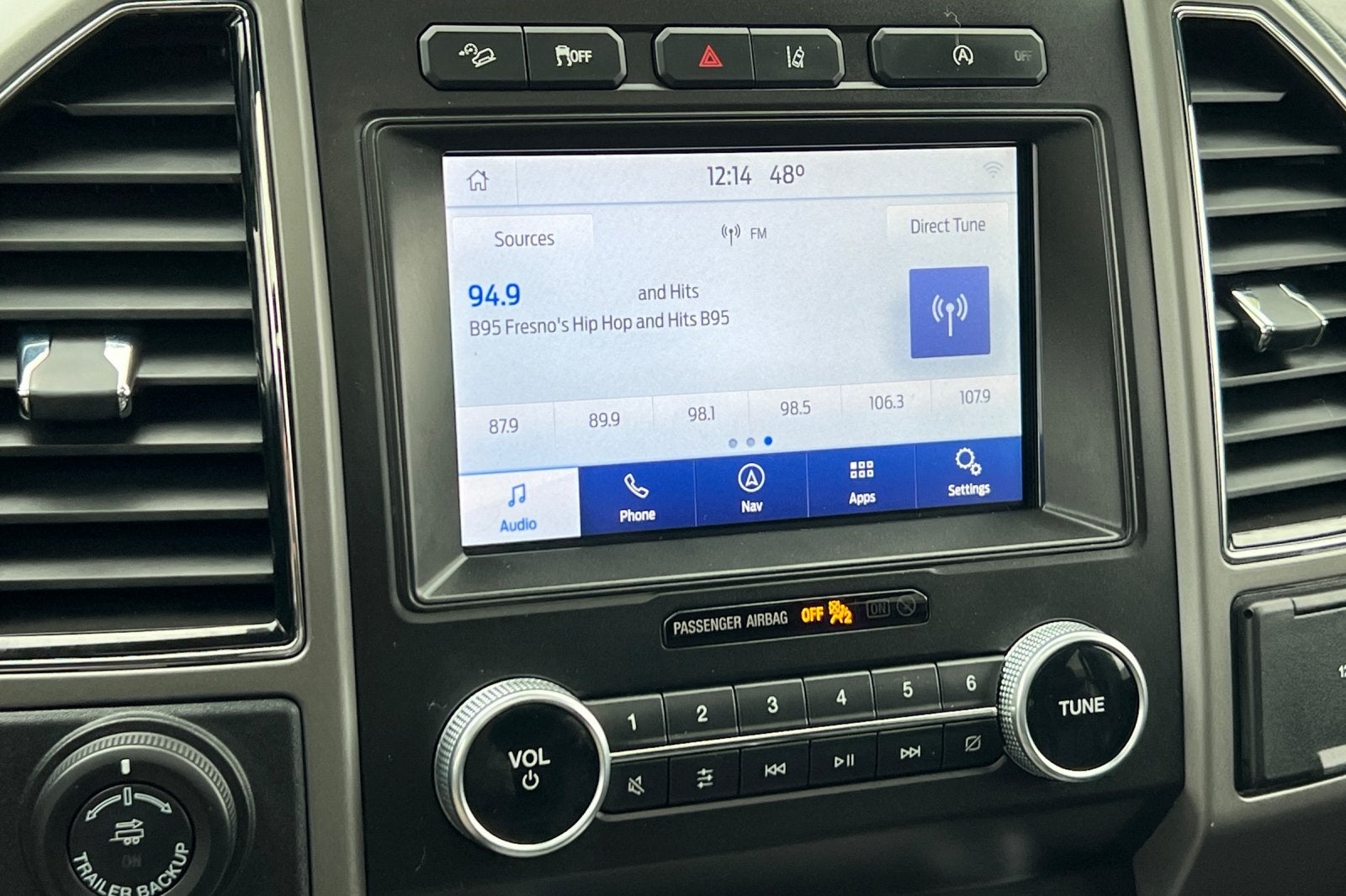 2021 Ford Expedition XLT